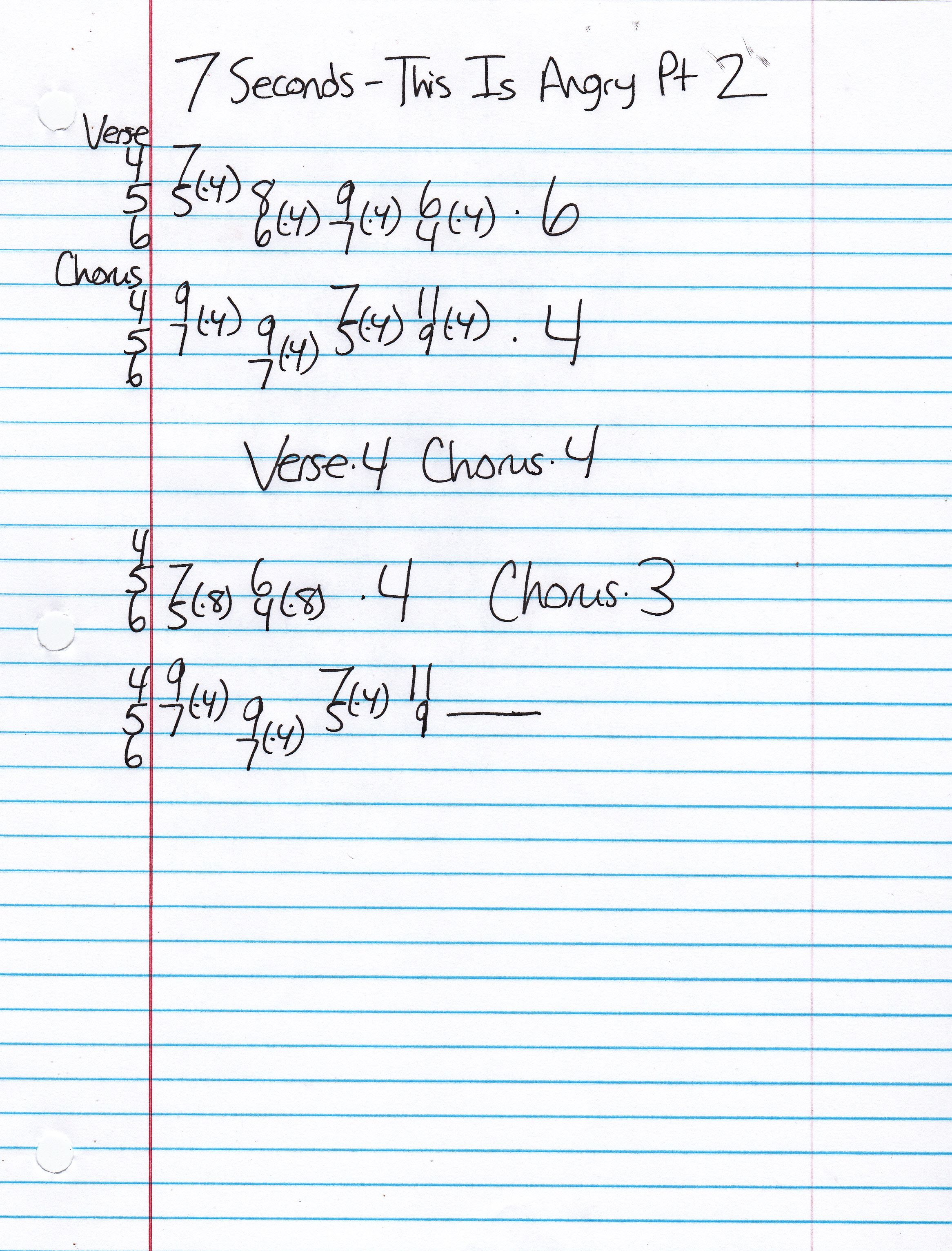 High quality guitar tab for This Is Angry Pt 2 by 7 Seconds off of the album The Crew. ***Complete and accurate guitar tab!***